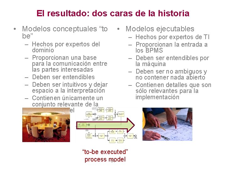 El resultado: dos caras de la historia • Modelos conceptuales “to be” • Modelos