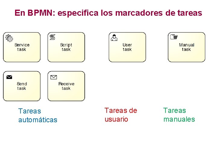 En BPMN: especifica los marcadores de tareas Tareas automáticas Tareas de usuario Tareas manuales