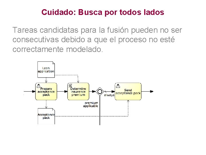 Cuidado: Busca por todos lados Tareas candidatas para la fusión pueden no ser consecutivas