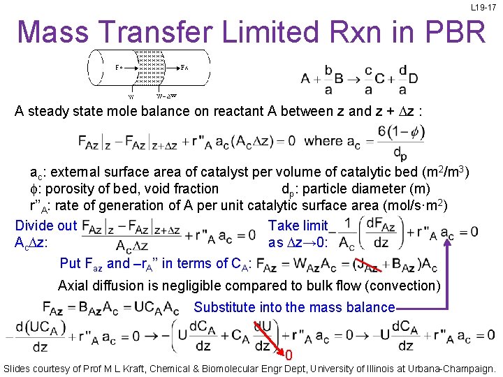 L 19 -17 Mass Transfer Limited Rxn in PBR A steady state mole balance