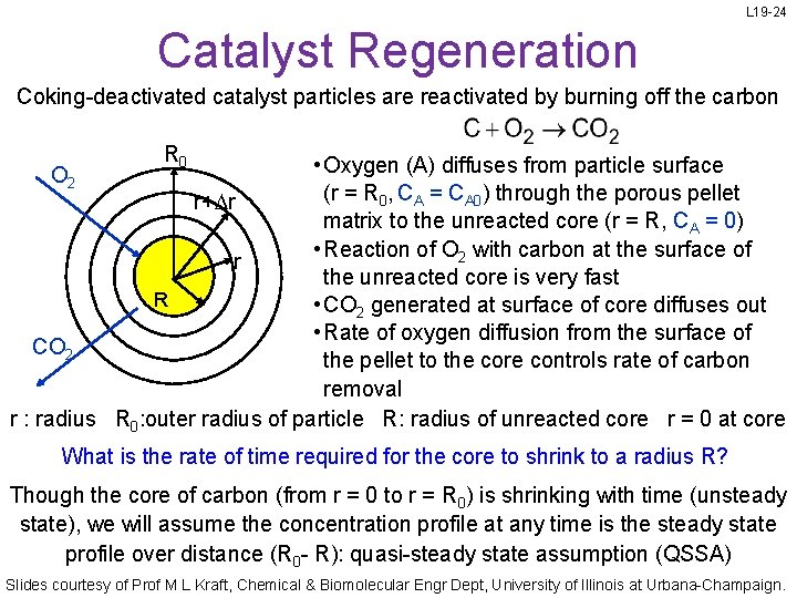 L 19 -24 Catalyst Regeneration Coking-deactivated catalyst particles are reactivated by burning off the
