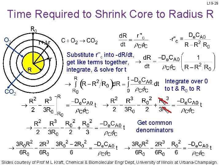 L 19 -29 Time Required to Shrink Core to Radius R R 0 O