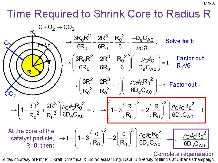 L 19 -30 Time Required to Shrink Core to Radius R R 0 O