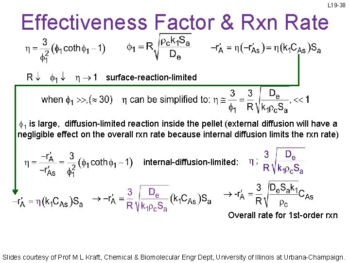 L 19 -38 Effectiveness Factor & Rxn Rate surface-reaction-limited 1 is large, diffusion-limited reaction