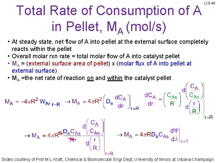 Total Rate of Consumption of A in Pellet, MA (mol/s) L 19 -40 •