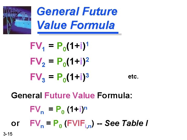 General Future Value Formula FV 1 = P 0(1+i)1 FV 2 = P 0(1+i)2