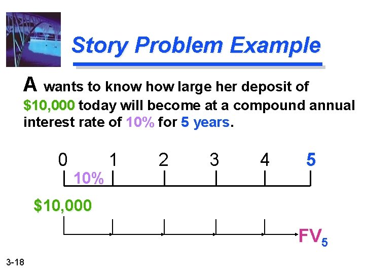 Story Problem Example A wants to know how large her deposit of $10, 000
