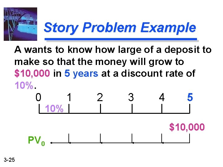 Story Problem Example A wants to know how large of a deposit to make