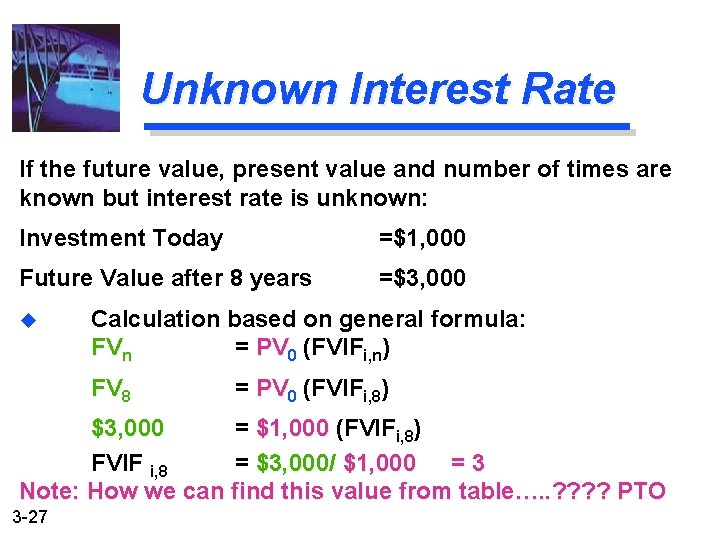 Unknown Interest Rate If the future value, present value and number of times are