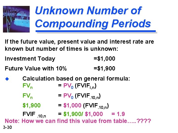 Unknown Number of Compounding Periods If the future value, present value and interest rate