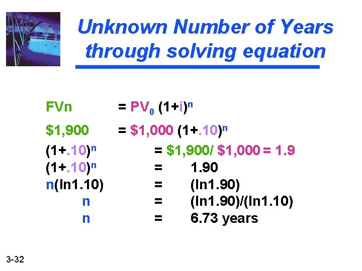 Unknown Number of Years through solving equation 3 -32 FVn = PV 0 (1+i)n