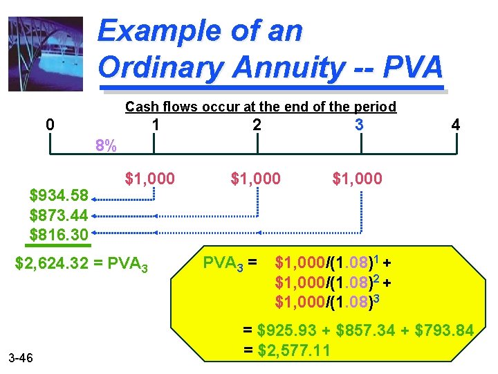 Example of an Ordinary Annuity -- PVA Cash flows occur at the end of