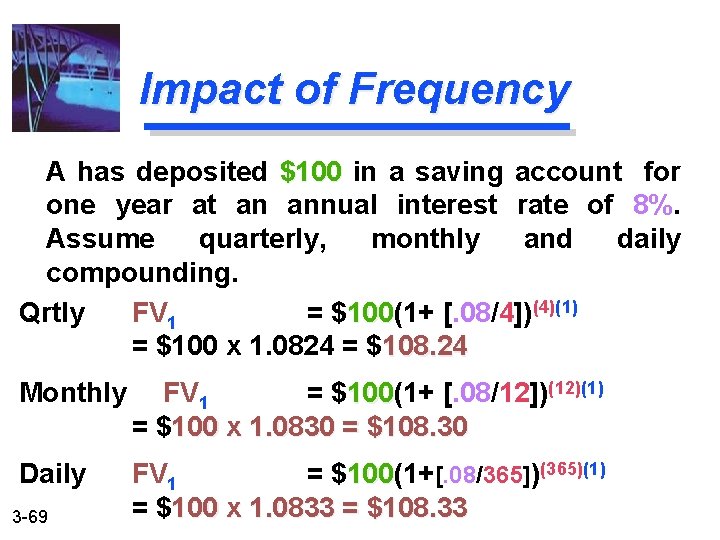 Impact of Frequency A has deposited $100 in a saving account for one year