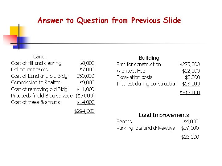 Answer to Question from Previous Slide Land Cost of fill and clearing Delinquent taxes