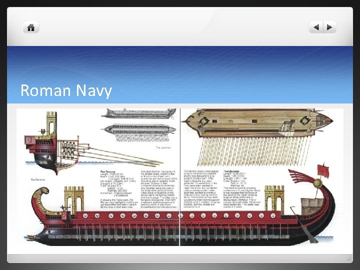 Roman Navy 