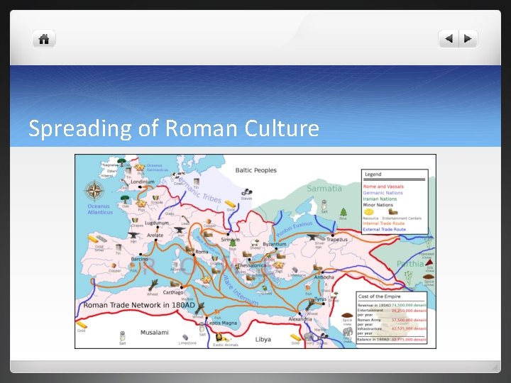 Spreading of Roman Culture 