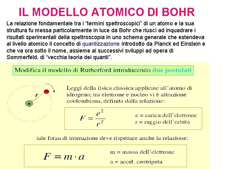 IL MODELLO ATOMICO DI BOHR La relazione fondamentale tra i “termini spettroscopici” di un