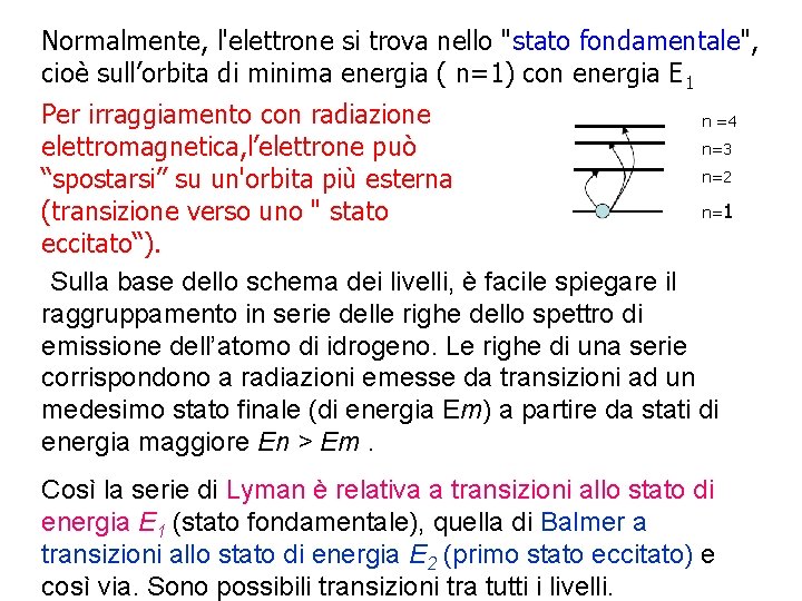 Normalmente, l'elettrone si trova nello "stato fondamentale", cioè sull’orbita di minima energia ( n=1)