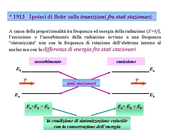 * 1913 Ipotesi di Bohr sulle transizioni fra stati stazionari: A causa della proporzionalità