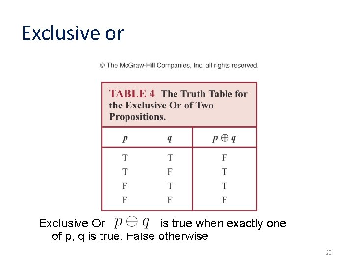 Exclusive or Exclusive Or is true when exactly one of p, q is true.