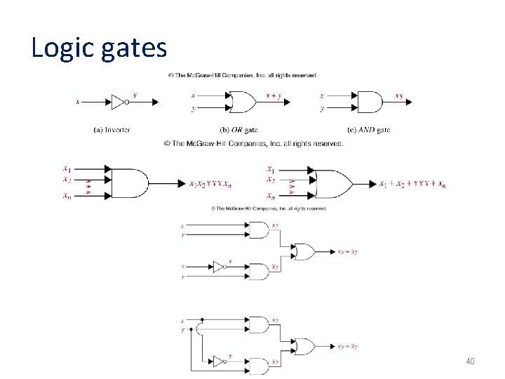 Logic gates 40 