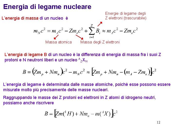 Energia di legame nucleare L’energia di massa di un nucleo è Massa atomica Energie