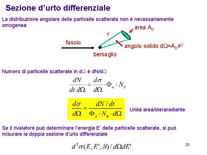 Sezione d’urto differenziale La distribuzione angolare delle particelle scatterate non è necessariamente omogenea area