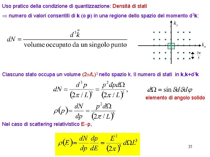 Uso pratico della condizione di quantizzazione: Densità di stati numero di valori consentiti di