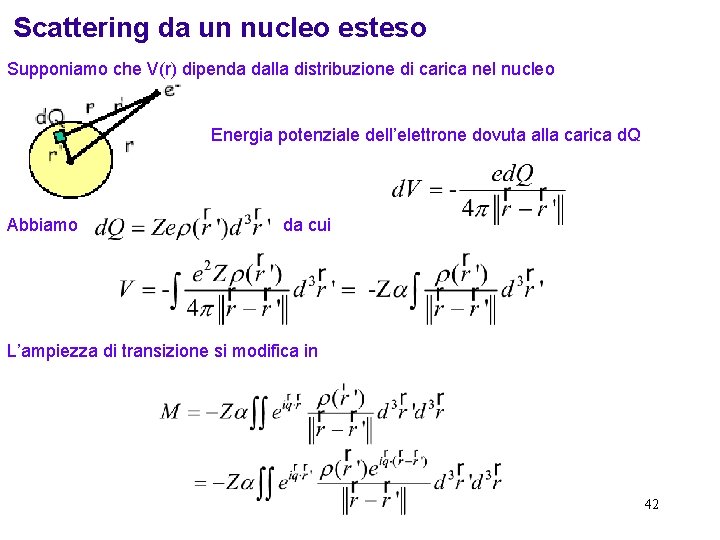 Scattering da un nucleo esteso Supponiamo che V(r) dipenda dalla distribuzione di carica nel