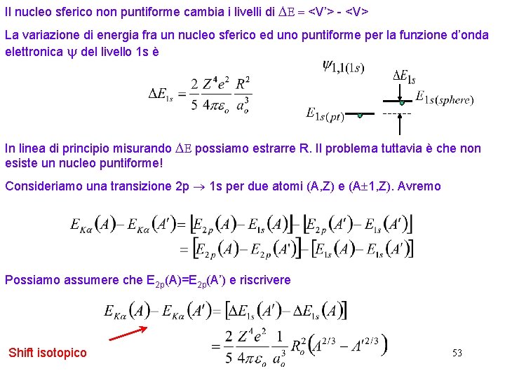 Il nucleo sferico non puntiforme cambia i livelli di E = <V’> - <V>