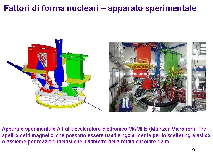 Fattori di forma nucleari – apparato sperimentale A 1 all’acceleratore elettronico MAMI-B (Mainzer Microtron).