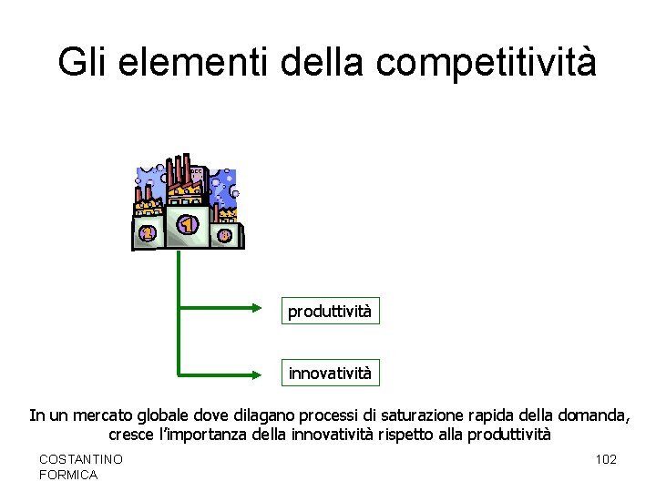 Gli elementi della competitività produttività innovatività In un mercato globale dove dilagano processi di