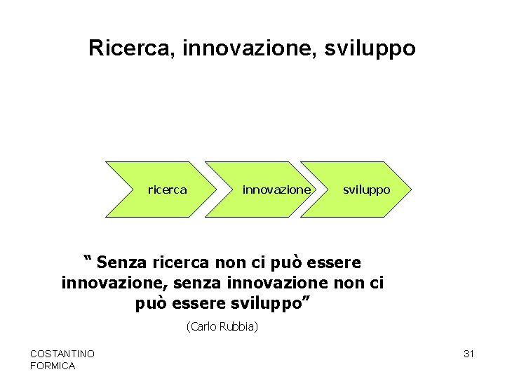 Ricerca, innovazione, sviluppo ricerca innovazione sviluppo “ Senza ricerca non ci può essere innovazione,