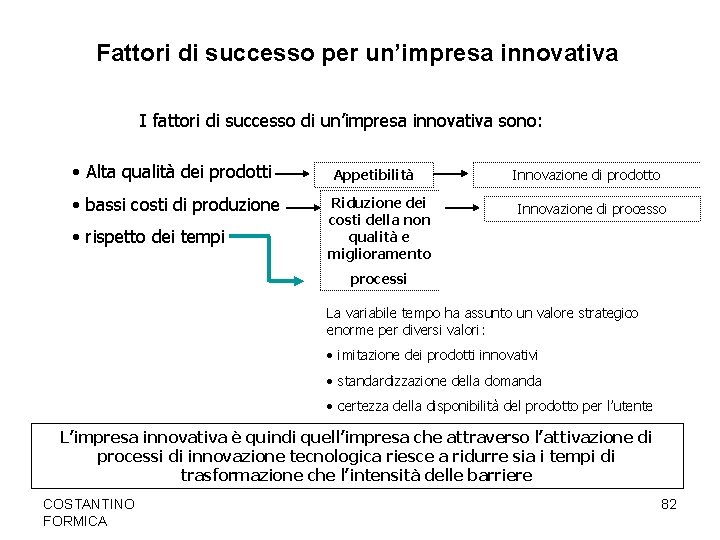  Fattori di successo per un’impresa innovativa I fattori di successo di un’impresa innovativa