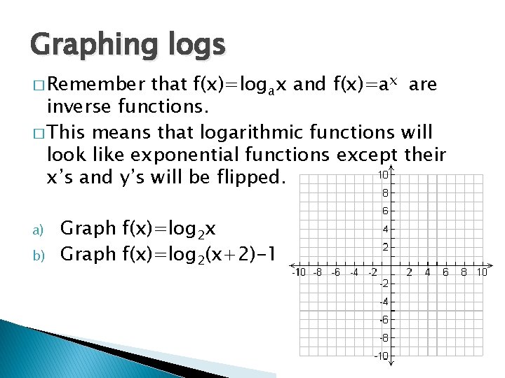 Graphing logs � Remember that f(x)=logax and f(x)=ax are inverse functions. � This means