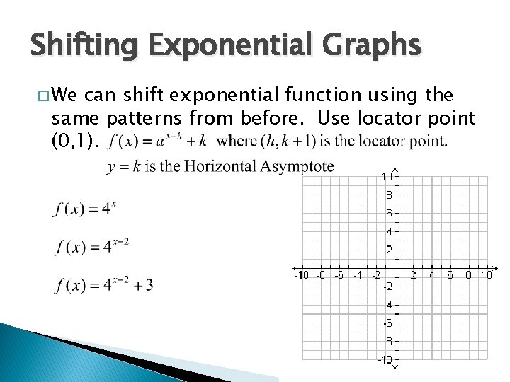 Shifting Exponential Graphs � We can shift exponential function using the same patterns from