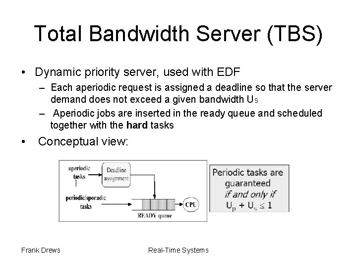 Total Bandwidth Server (TBS) • Dynamic priority server, used with EDF – Each aperiodic