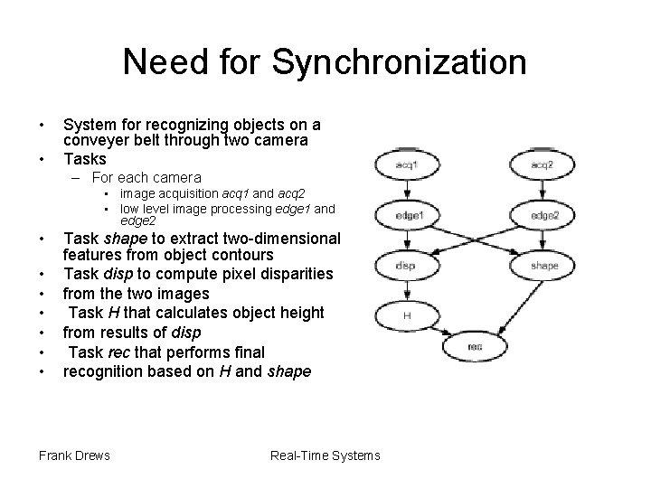 Need for Synchronization • • System for recognizing objects on a conveyer belt through
