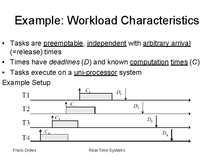Example: Workload Characteristics • Tasks are preemptable, independent with arbitrary arrival (=release) times •