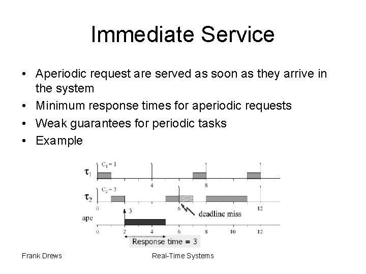 Immediate Service • Aperiodic request are served as soon as they arrive in the