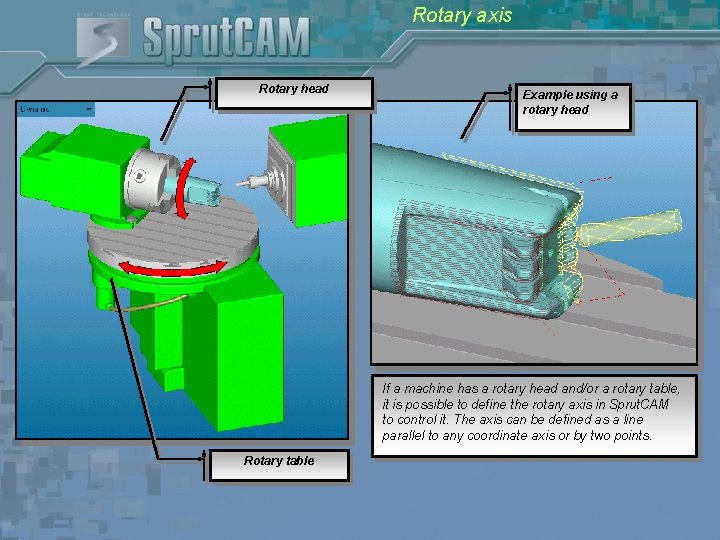 Rotary axis Rotary head Example using a rotary head If a machine has a