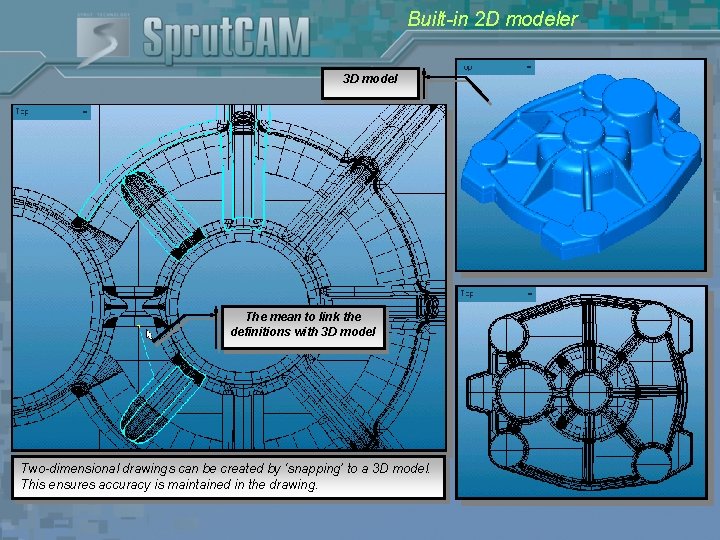 Built-in 2 D modeler 3 D model The mean to link the definitions with