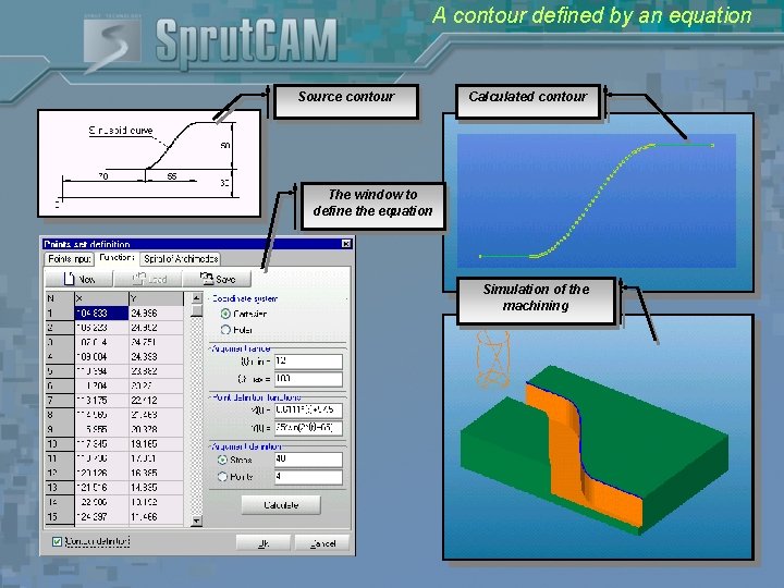 A contour defined by an equation Source contour Calculated contour The window to define