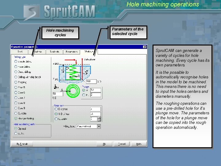 Hole machining operations Hole machining cycles Parameters of the selected cycle Sprut. CAM can