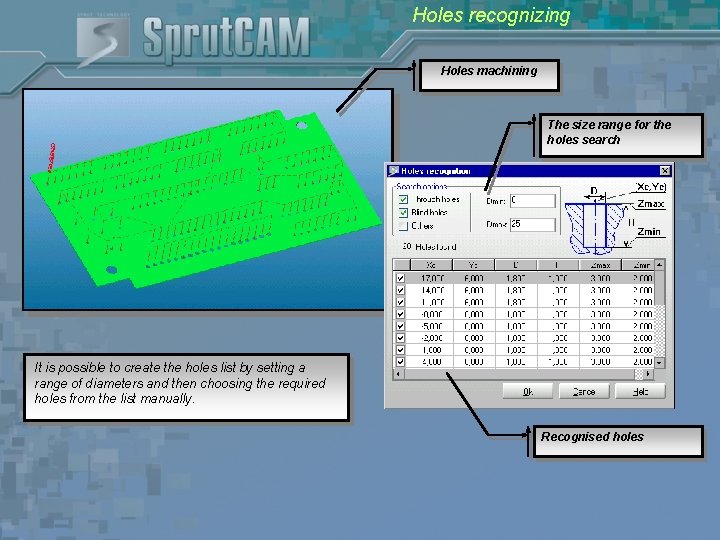 Holes recognizing Holes machining The size range for the holes search It is possible