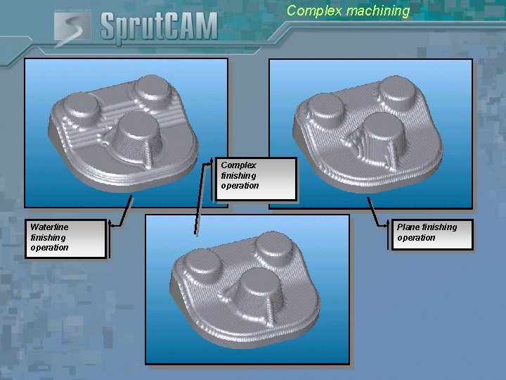 Complex machining Complex finishing operation Waterline finishing operation Plane finishing operation 