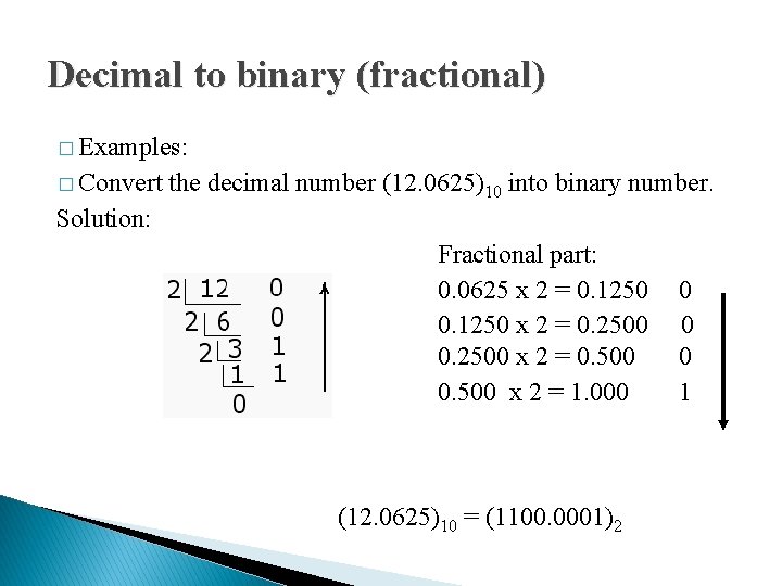 Decimal to binary (fractional) � Examples: � Convert the decimal number (12. 0625)10 into