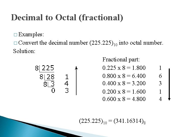 Decimal to Octal (fractional) � Examples: � Convert the decimal number (225. 225)10 into