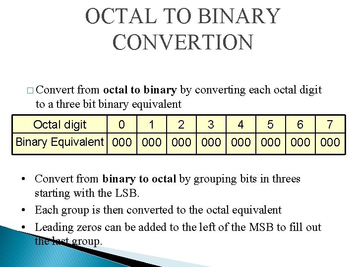 OCTAL TO BINARY CONVERTION � Convert from octal to binary by converting each octal