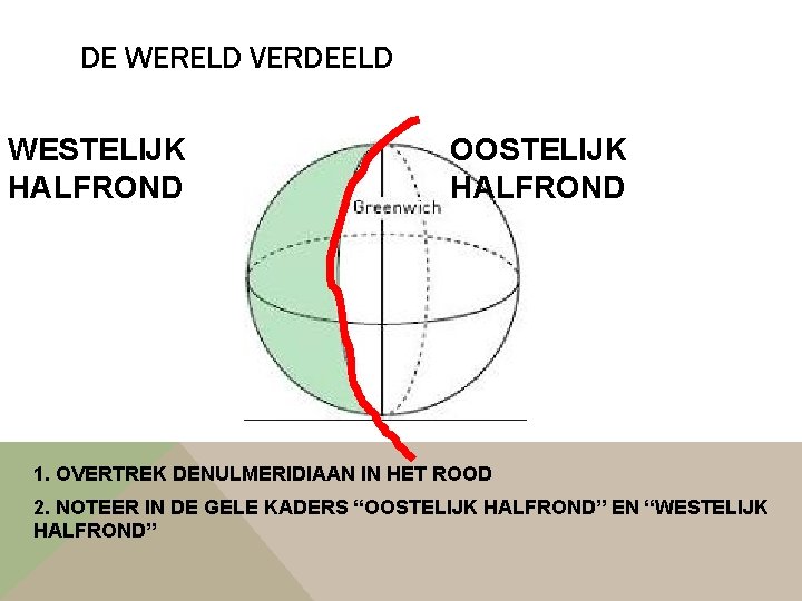 DE WERELD VERDEELD WESTELIJK HALFROND OOSTELIJK HALFROND 1. OVERTREK DENULMERIDIAAN IN HET ROOD 2.
